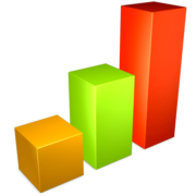 Histogram Icon Set 512×512 [8 PNG File]
