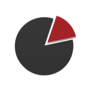 Free 3D Chart Pie [PNG 1600x1600] free png download