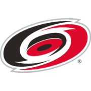 Carolina Hurricanes Logo [EPS - NHL]