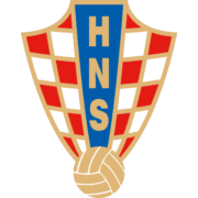 Croatian Football Federation & Croatia National Football Team Logo