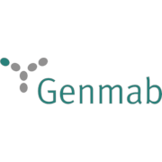 Genmab Logo