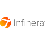 Infinera Logo